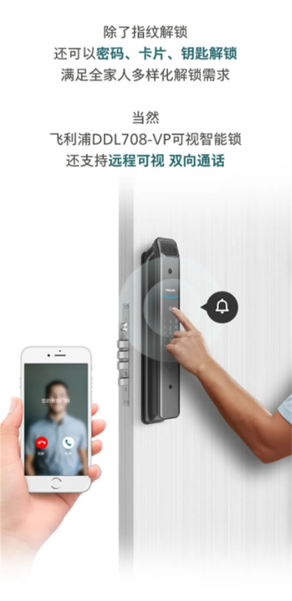 換了飛利浦DDL708-VP可視智能鎖，后悔了？