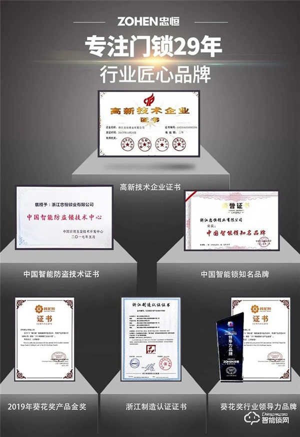 忠恒智能鎖|簡單的開門背后,是科學技術托起了一切! 忠恒智能鎖|簡單的開門背后,是科學技術托起了一切!