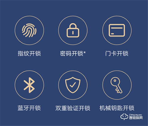 讓爸媽也能用得習慣的好鎖 當屬云米AI智能門鎖eLink 2C