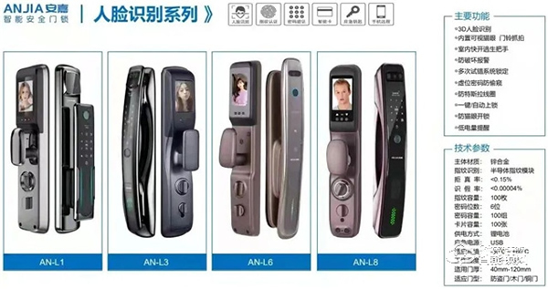 315 | 安嘉，質在每一天，守護千萬家！