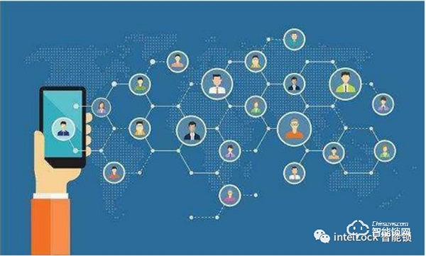 英特爾||2022年智能鎖主流賽道，你可知道？？？