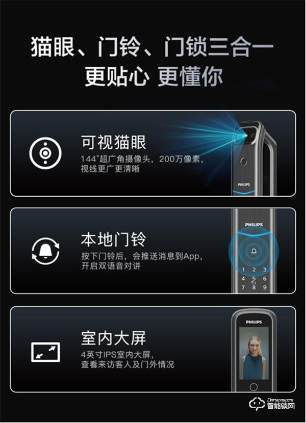 飛利浦智能鎖厚積薄發推出爆款DDL708-VP,憑借的是什么? 飛利浦智能鎖厚積薄發推出爆款DDL708-VP,憑借的是什么?