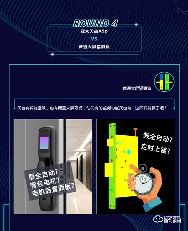 PK戰！一圖看懂亞太天能A5p到底有多秀！