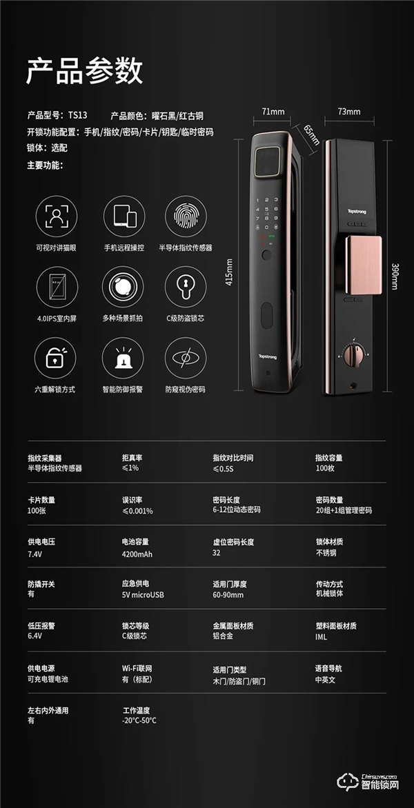 頂固新品|TS13-可視對講貓眼智能鎖，解鎖安全新體驗！