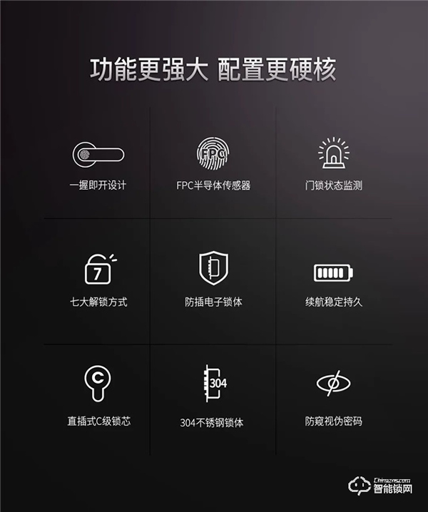 新品首發(fā)|頂固W3-執(zhí)手式智能鎖，一握開啟便捷生活！