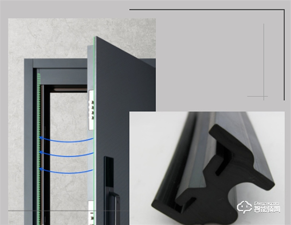 亞太天能智能門 | 關門能降噪，鄰里關系不再鬧~