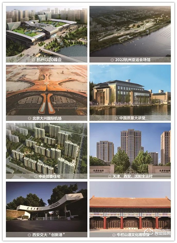 實力碾壓 再次霸榜丨王力榮獲中國房地產TOP500強首選供應商9連冠