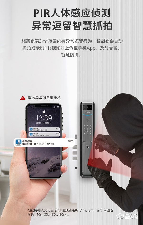 飛利浦體驗升級 | Alpha-V × 天貓精靈，開啟可視化語音智控新生活