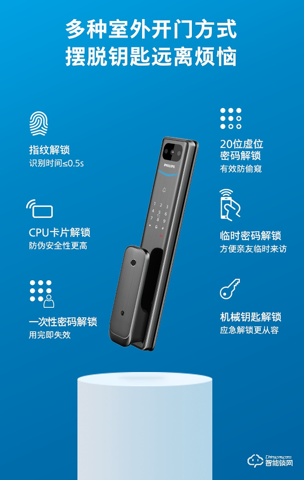 飛利浦體驗升級 | Alpha-V × 天貓精靈，開啟可視化語音智控新生活