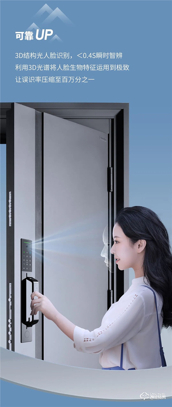 亞太天能‖安防的智慧，型魅于外，智存于鎖！