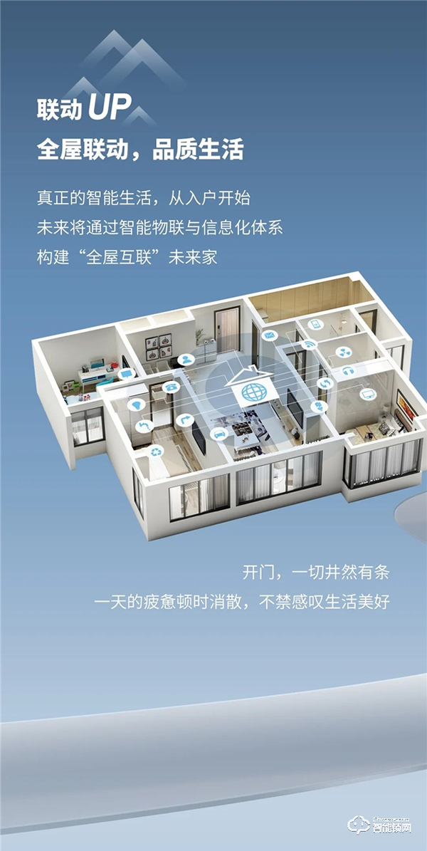 亞太天能‖安防的智慧，型魅于外，智存于鎖！