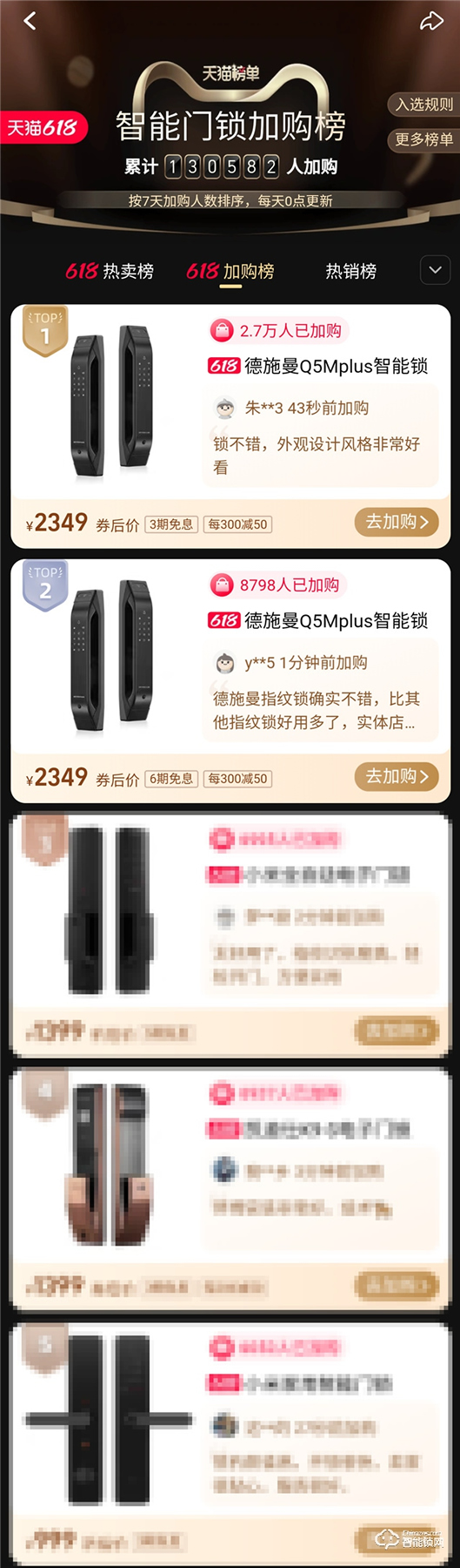 全網NO.1！開售1小時超去年6月1日全天！德施曼 x 李佳琦超級618，開門紅大獲全勝