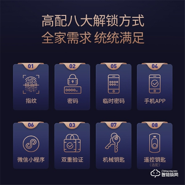 智能門鎖哪個牌子安全性好？德施曼智能鎖天鵝Q2好不好？評測！