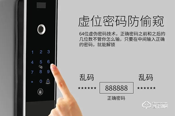 中國十大名牌智能鎖