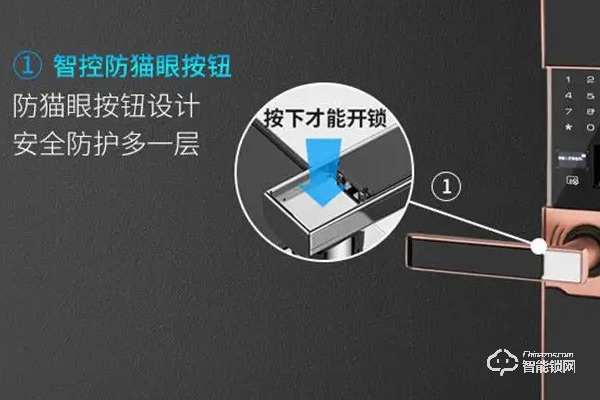 科裕指紋鎖好嗎