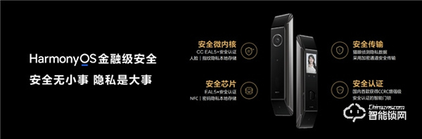 華為發(fā)布首個搭載HarmonyOS的智能門鎖系列 助推智能門鎖行業(yè)智慧化