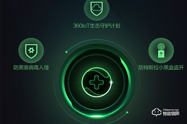 360指紋鎖是哪里生產的