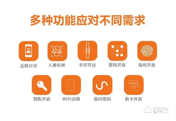 新品首發！超硬核工藝+超便捷功能，看看你的需求被“拿捏”了嗎？