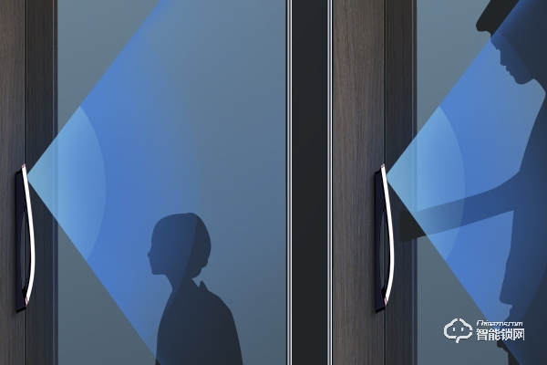 智能鎖行業(yè)怎么樣