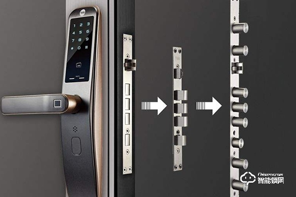 上海航頭智能鎖怎么樣 上海航頭智能鎖怎么樣