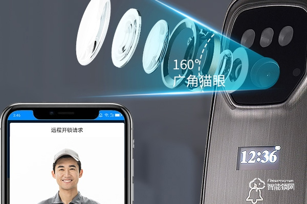 艾斐凌智能鎖加盟