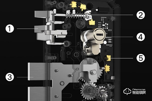 小米智能鎖加盟店怎么加盟
