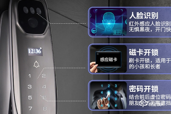 智能鎖代理怎么鋪市場