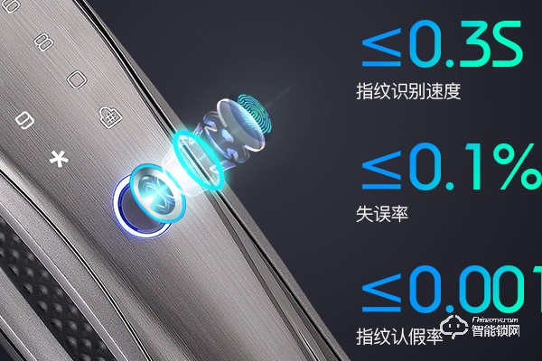 智能鎖代理怎么鋪市場