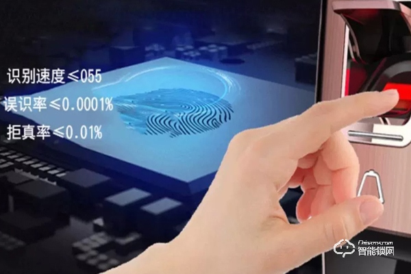 代理智能鎖生意怎么樣