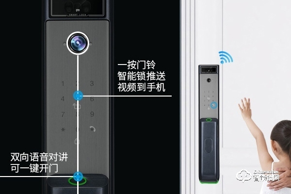 指紋鎖十大排名