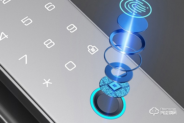 中國十大名牌門鎖排名