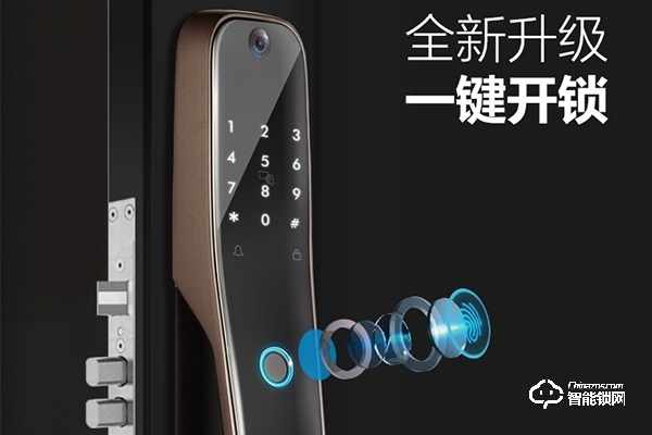 中國品牌指紋鎖排名