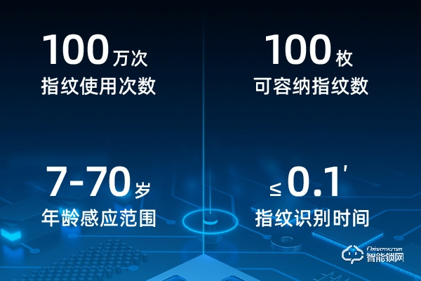 勝德智能鎖加盟費(fèi)多少