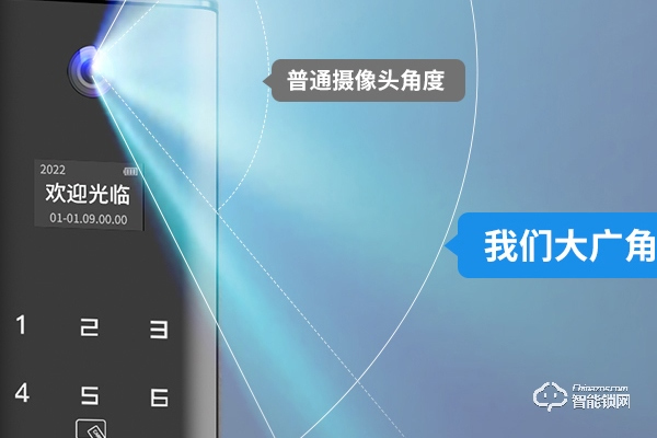 想代理智能鎖怎樣了解市場