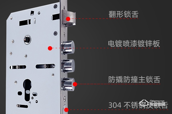 智能鎖代理商如何發展市場 智能鎖代理商如何發展市場