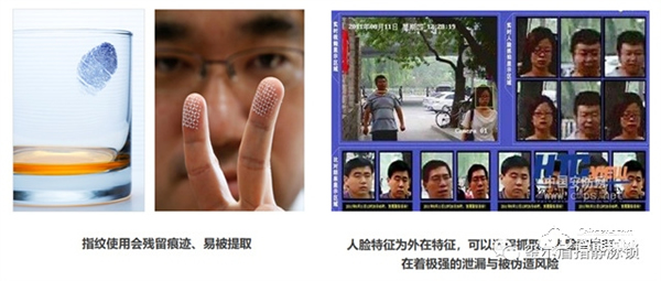 璽爾盾指靜脈鎖 | 指靜脈智能鎖會成為行業(yè)主流嗎