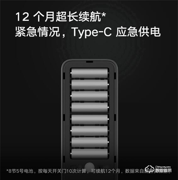 1399元 小米推出新款智能門鎖：支持7種開鎖方式