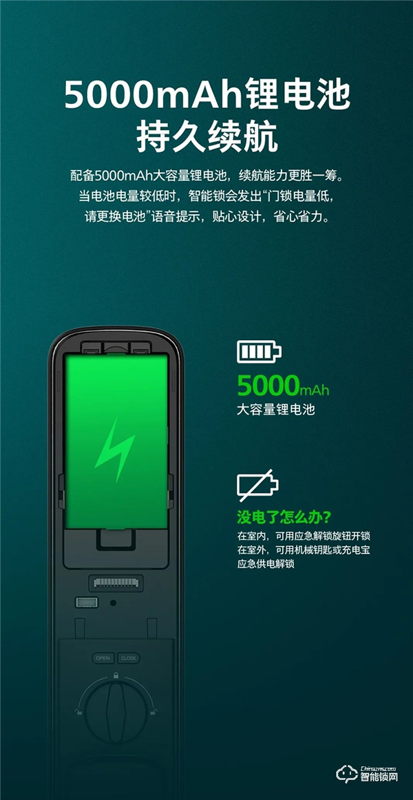 新品上市 | 飛利浦首款人臉視頻鎖DDL709-FVP，盡享無觸式門鎖新體驗