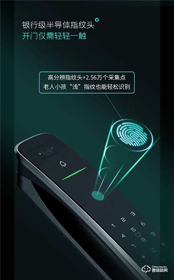亞太天能‖沒想到智屏+貓眼的智能鎖，隱藏著這么大的守護(hù)力？！