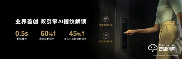 華為智能門鎖 SE 貓眼版開售 金融級安全守護 +AI 雙引擎指紋解鎖
