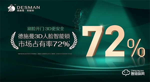 完成D輪融資 德施曼估值10億美金成智能鎖行業獨角獸