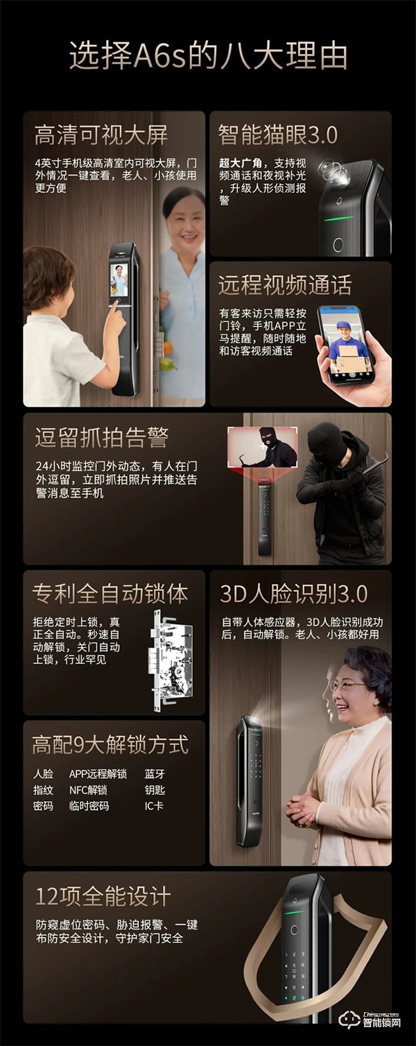 明星亞太天能智能門鎖爆款丨全功能匯聚一身的高配全自動智能鎖A6s