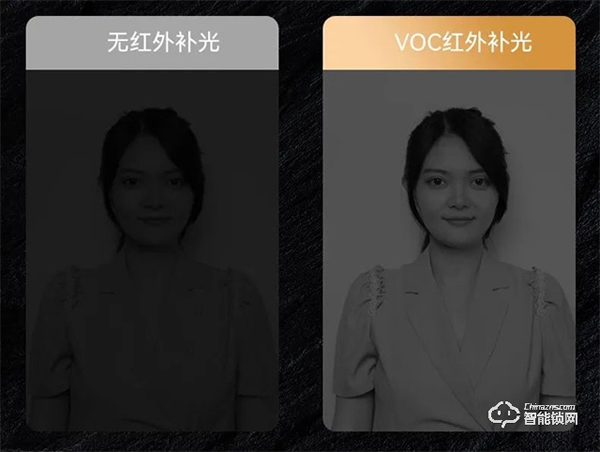 新品來襲 | VOC 帶屏3D人臉鎖T10 PIus，解鎖滿格安全感