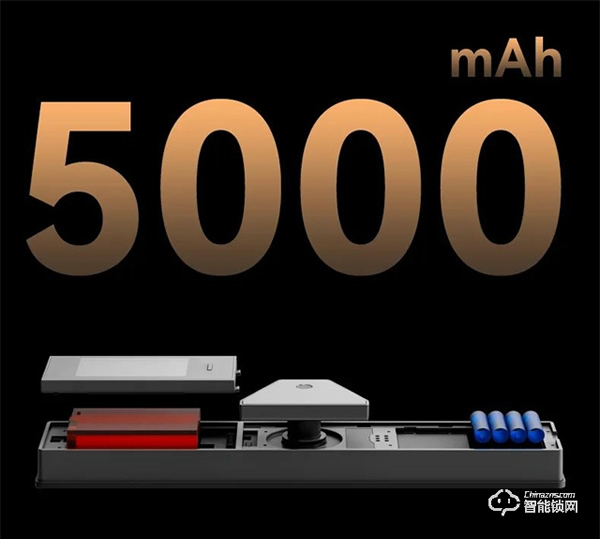 新品來襲 | VOC 帶屏3D人臉鎖T10 PIus，解鎖滿格安全感