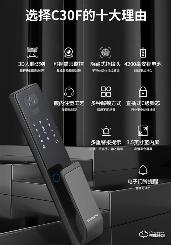 創維智能鎖4大安全功能，你知道嗎？