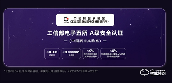 用螢石人臉智能鎖 刷臉入戶無需指紋