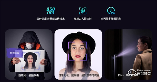 螢石網(wǎng)絡(luò)人臉視頻鎖熱售中，開啟全民刷臉入戶時(shí)代