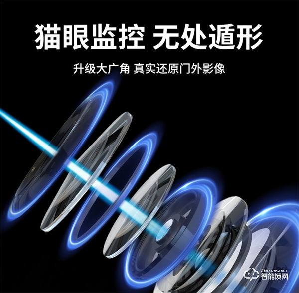 創維智能鎖｜智能門鎖指紋錄入的小細節：只有指紋錄制好了，智能鎖才能“秒”開