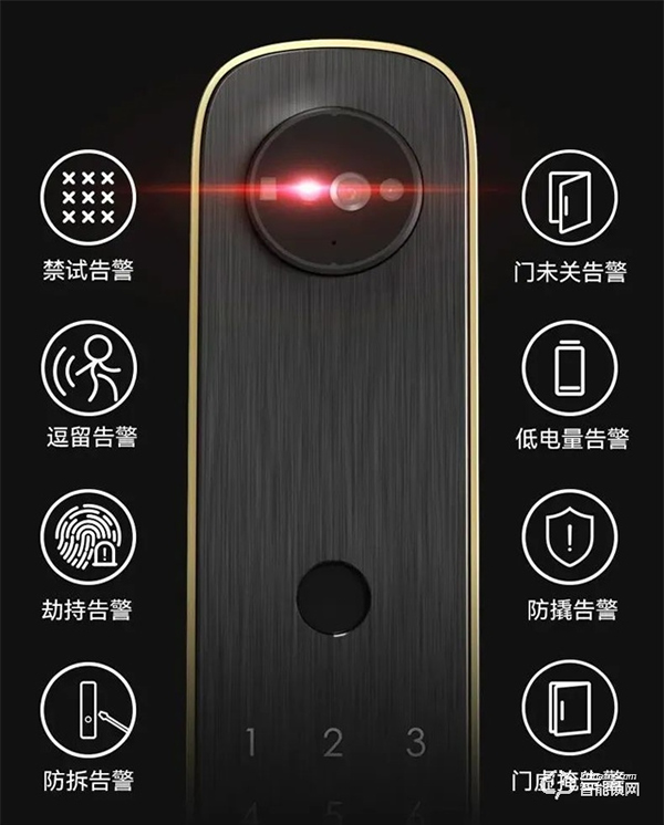 來自星空的美，VOC遠程可視貓眼大屏人臉鎖T20Max震撼首發！