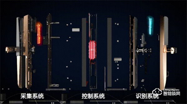 王力遙感智能鎖:我用心,您安心 王力遙感智能鎖:我用心,您安心